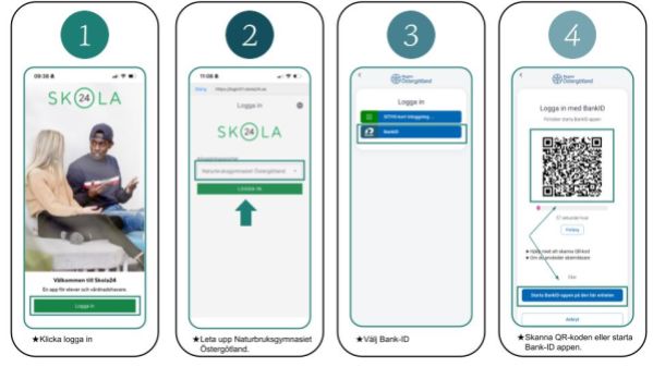 Inloggning i Skola24 steg för steg